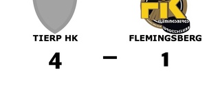 Tierp HK vann hemma mot Flemingsberg