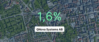 QNova Systems AB redovisar resultat som pekar uppåt