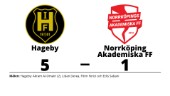 Fortsatt tungt för Norrköping Akademiska FF efter förlust mot Hageby