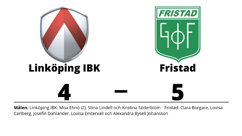 Linköping IBK Ungdom förlorade mot Fristads GoIF