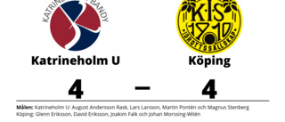 Katrineholm U fixade en poäng mot Köping