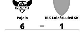Pajala utklassade IBK Luleå/Luleå SK på hemmaplan
