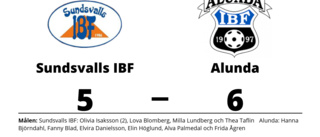 Uddamålsseger för Alunda mot Sundsvalls IBF