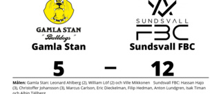 Sundsvall FBC utklassade Gamla Stan på bortaplan