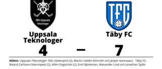 Uppsala Teknologer tappade matchen i tredje perioden mot Täby FC