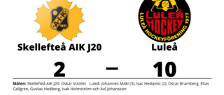 Luleå utklassade Skellefteå AIK J20 på bortaplan