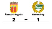 Åker/Strängnäs vann på hemmaplan mot Hammarby