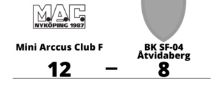 Mini Arccus Club F tog revansch på BK SF-04 Åtvidaberg