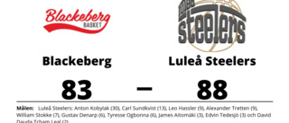 Luleå Steelers vann - efter Anton Kobylaks poängkalas