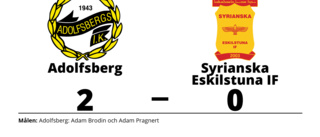 Syrianska Eskilstuna IF föll på bortaplan mot Adolfsberg