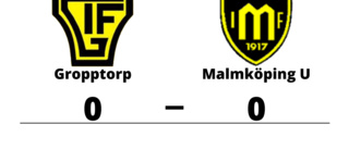 Mållöst mellan Gropptorp och Malmköping U