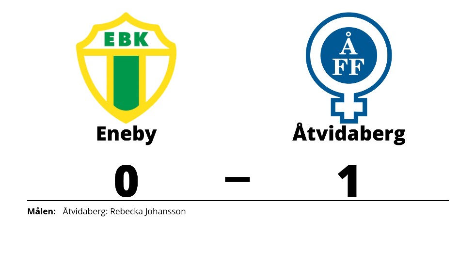 Eneby BK förlorade mot Åtvidabergs FF
