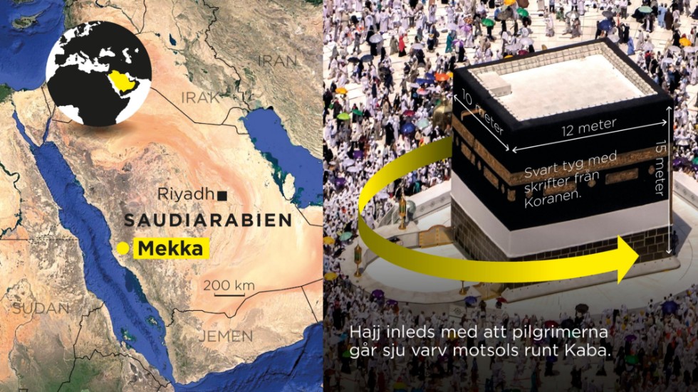 Hajj inleds med att pilgrimerna går sju varv motsols runt Kaba.