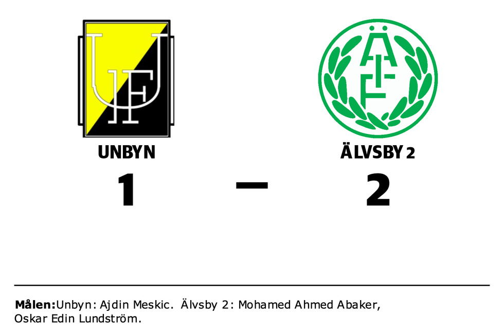 Alvsby 2 Slog Unbyn Borta Pitea Tidningen