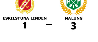 Eskilstuna Linden utan poäng efter förlust mot Malung