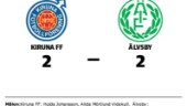 Älvsby fixade en poäng mot Kiruna FF