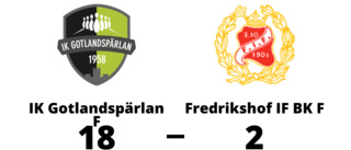Urladdning för IK Gotlandspärlan F hemma mot Fredrikshof IF BK F
