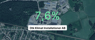 Otk Klimat Installationer AB - slår branschsnittet