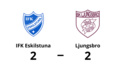 Oavgjort möte mellan IFK Eskilstuna och Ljungsbro