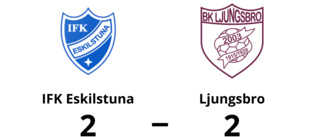 Oavgjort möte mellan IFK Eskilstuna och Ljungsbro