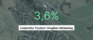 Minskad omsättning för Linderoths Tryckeri