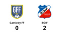Seger för BOIF mot Gamleby FF efter drömstart