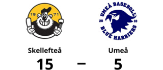 Seger för Skellefteå med 15-5 mot Umeå
