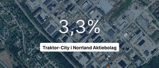 Ökad omsättningen för Traktor-City i Norrland AB