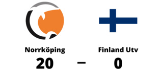 Norrköping segrare efter walk over från Finland Utv