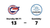 Stureby BK F1 för tuffa för Gamleby - förlust med 7-13
