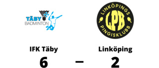 Tung förlust för Linköping mot IFK Täby
