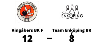 Team Enköping BK F föll med 8-12 mot Vingåkers BK F