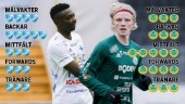 Inför derbyt: Betyg på IFK och BBK