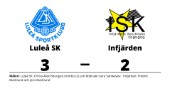 Luleå SK segrare hemma mot Infjärden