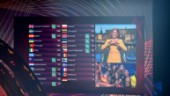 Misstänkt röstfusk i Eurovision
