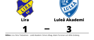 Luleå Akademi tog rättvis seger mot Lira
