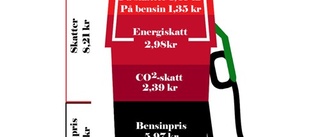 Sk(r)attretande soppa