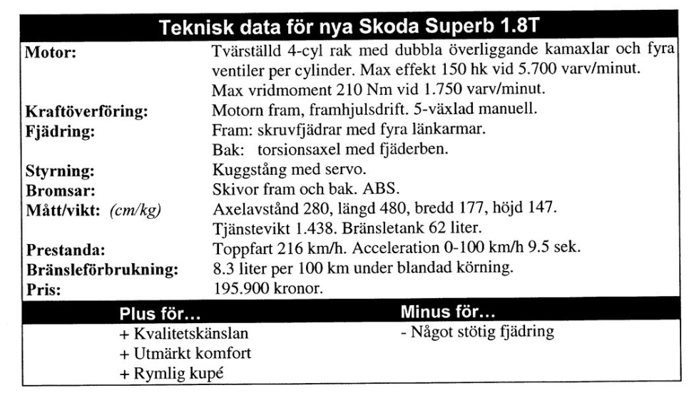 Teknisk data Skoda Superb 1.8T