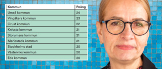 Vingåker näst bäst i Sverige på suicidprevention – enda kommunen i Sörmland med grönt ljus: "Bakom varje siffra finns en unik människa"