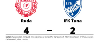 Ruda bröt IFK Tuna segersvit
