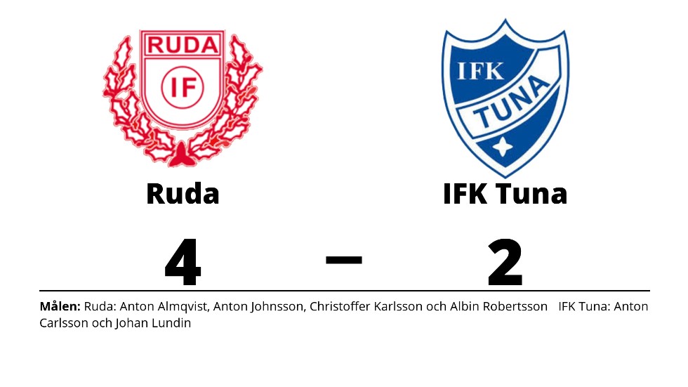 Ruda IF vann mot IFK Tuna