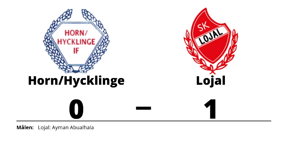 Horn/Hycklinge förlorade mot SK Lojal