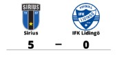 Sirius utklassade IFK Lidingö på hemmaplan