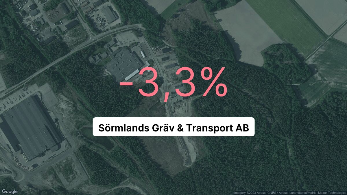 Omsättningen Tar Fart För Sörmlands Gräv & Transport AB