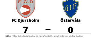 Defensiv genomklappning när Östervåla föll mot FC Djursholm