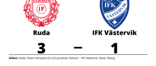 Oskar Åberg målskytt när IFK Västervik föll