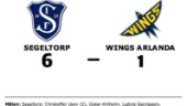 Tung förlust för Wings Arlanda borta mot Segeltorp