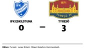 Förlust för IFK Eskilstuna hemma mot Tyresö