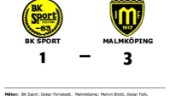 Malmköping bröt tunga sviten mot BK Sport