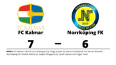 Tre mål av Henrik Lara Rodriguez när FC Kalmar vann